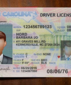 North Carolina Driver License Template